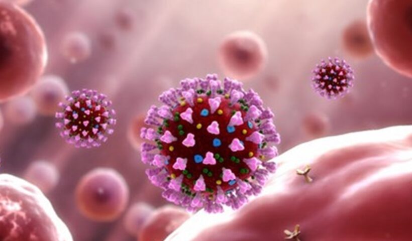 CORONAVIRUS jacareí são josé