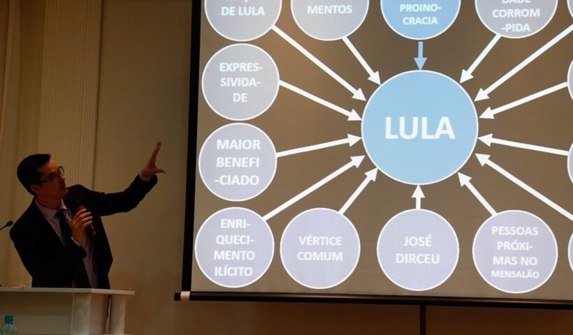 STJ manda Deltan Dallagnol indenizar Lula por apresentação em PowerPoint