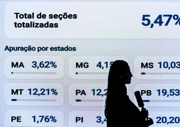 TSE desmente boato de fraude após falha no painel do primeiro turno
